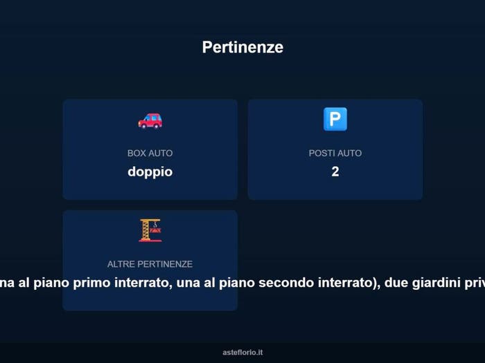 Case in Vendita e in Affitto - 2
