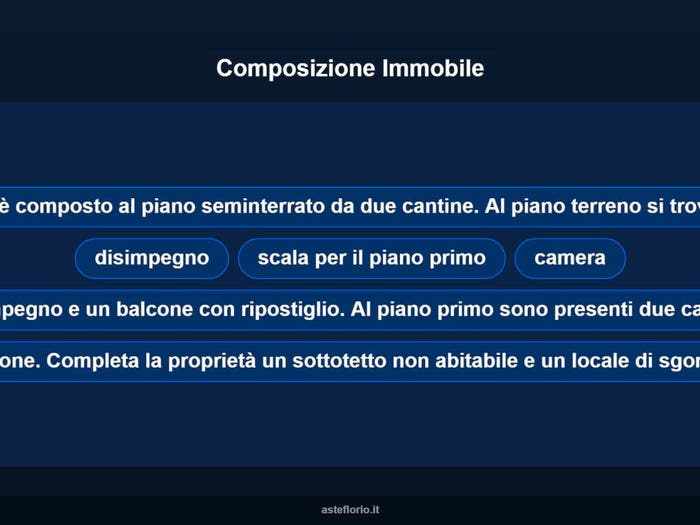 Case in Vendita e in Affitto - 3