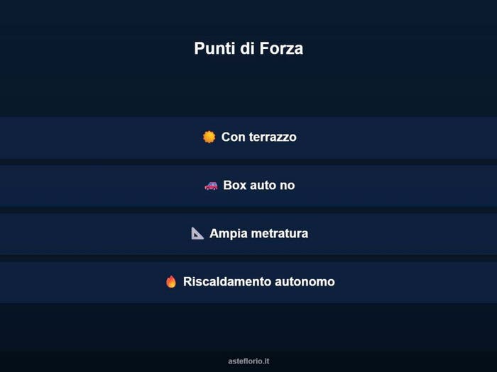 Case in Vendita e in Affitto - 3