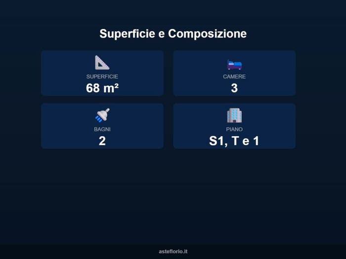 Case in Vendita e in Affitto - 2