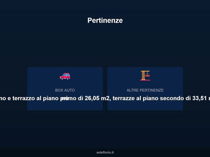 Case in Vendita e in Affitto - 2