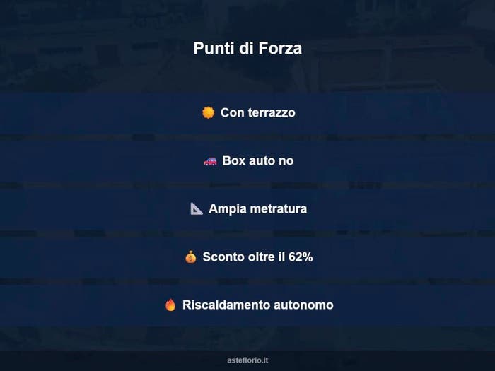 Case in Vendita e in Affitto - 3