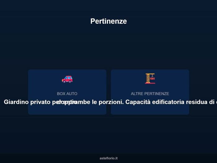 Case in Vendita e in Affitto - 2