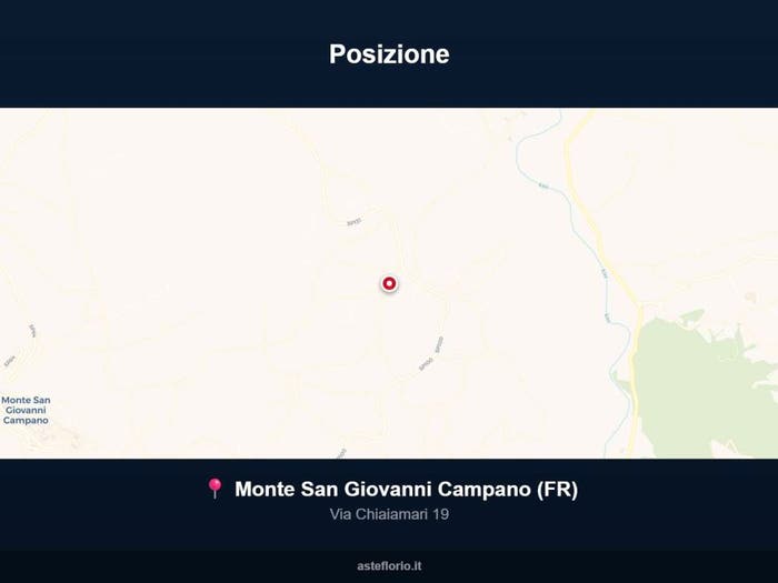 Case in Vendita e in Affitto - 2