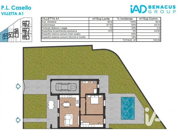 Case in Vendita e in Affitto - 2