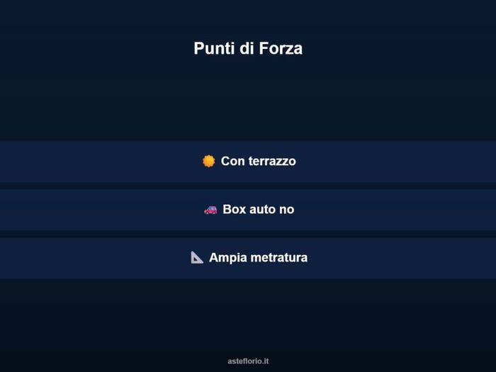 Case in Vendita e in Affitto - 3
