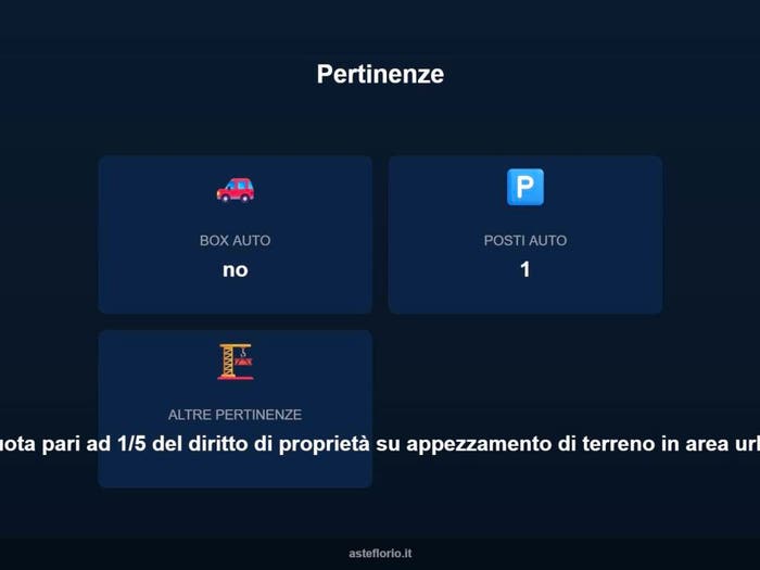 Case in Vendita e in Affitto - 3