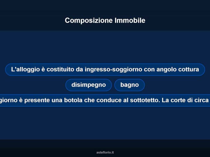 Case in Vendita e in Affitto - 2