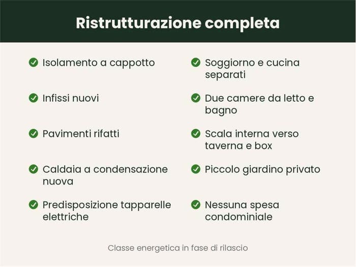 Case in Vendita e in Affitto - 2