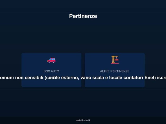 Case in Vendita e in Affitto - 3
