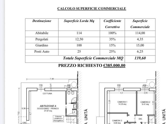 Case in Vendita e in Affitto - 2