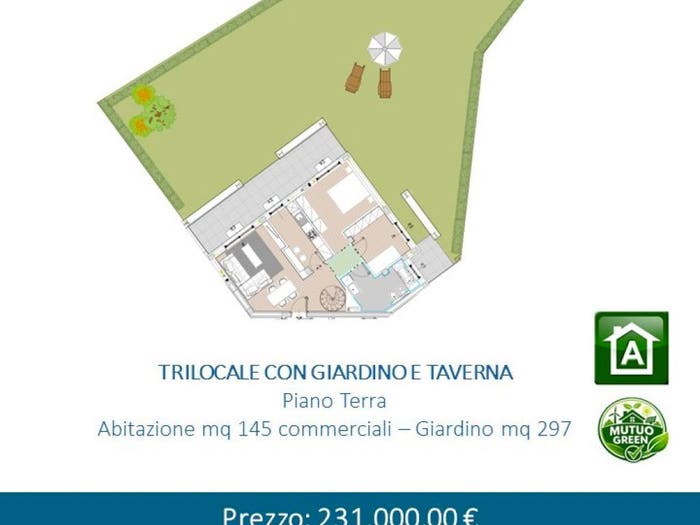 Case in Vendita e in Affitto - 3