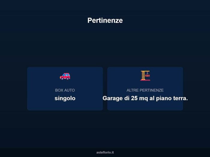 Case in Vendita e in Affitto - 3