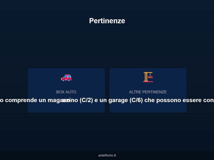 Case in Vendita e in Affitto - 3
