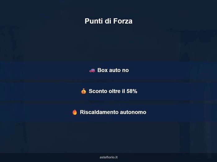 Case in Vendita e in Affitto - 3