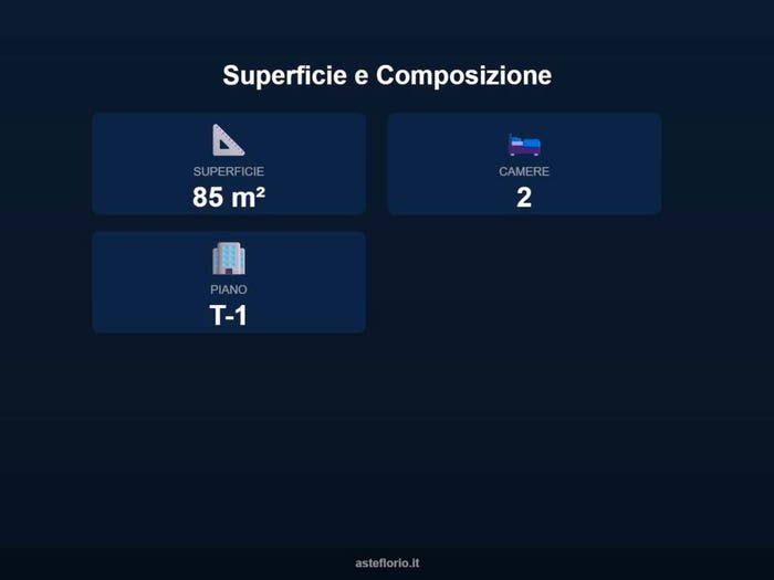 Case in Vendita e in Affitto - 3