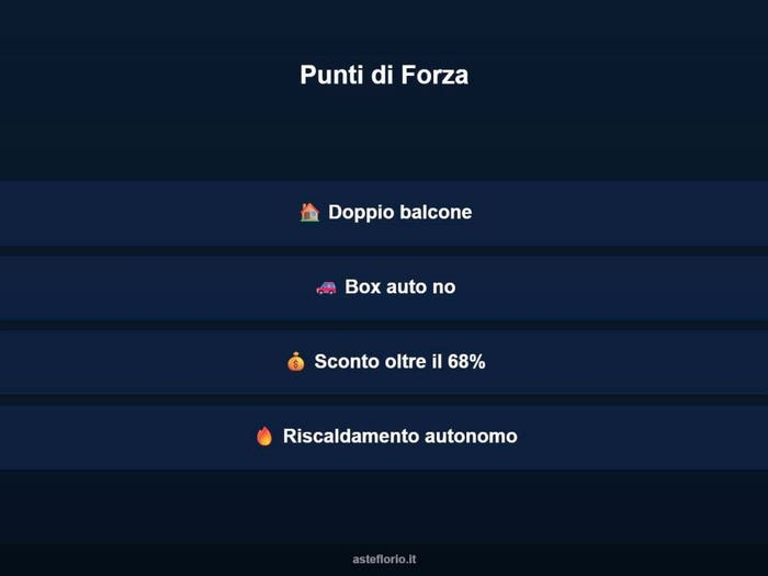 Case in Vendita e in Affitto - 3