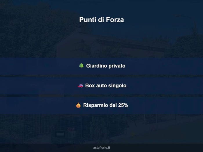 Case in Vendita e in Affitto - 2