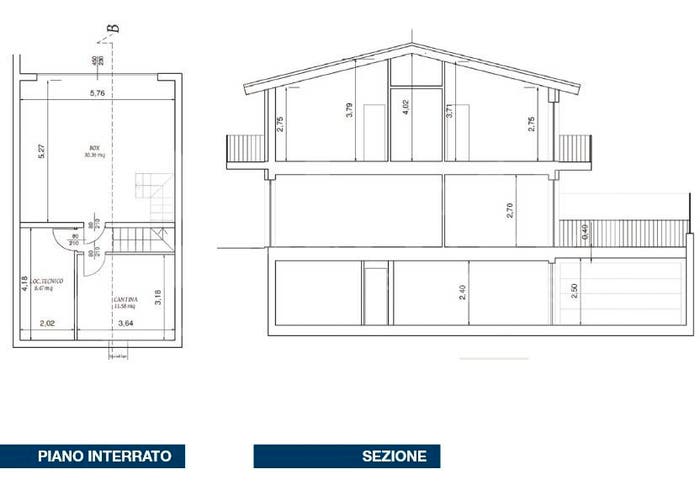 Case in Vendita e in Affitto - 3