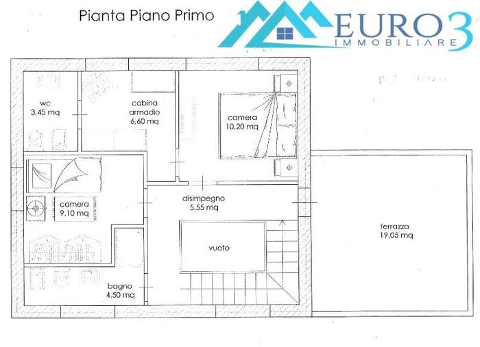 Case in Vendita e in Affitto - 3