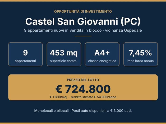 Casa con 6 locali in vendita in Via Giuseppe Mambrini, Centro, Castel San Giovanni