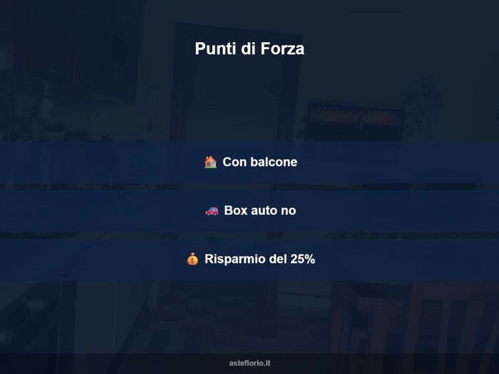 Case in Vendita e in Affitto - 2