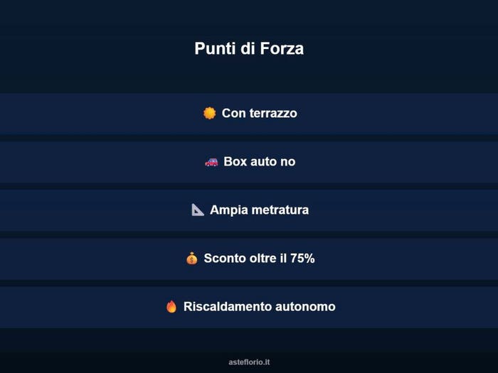 Case in Vendita e in Affitto - 3