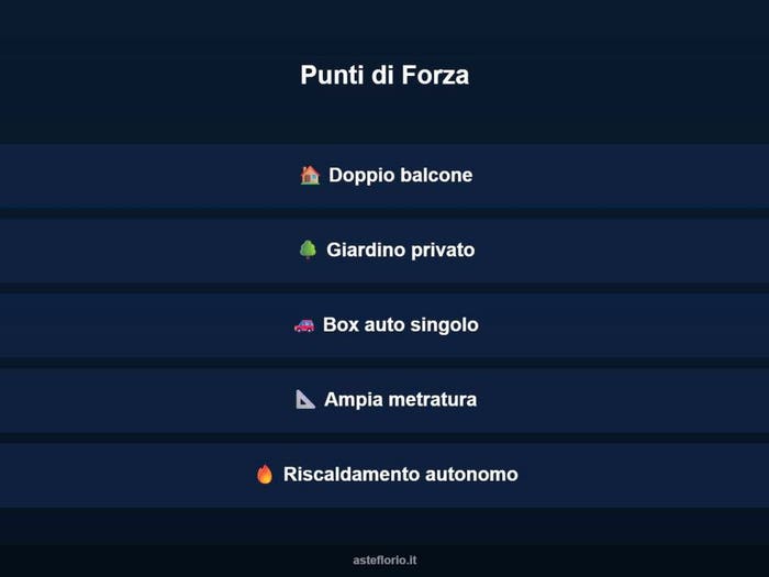 Case in Vendita e in Affitto - 3