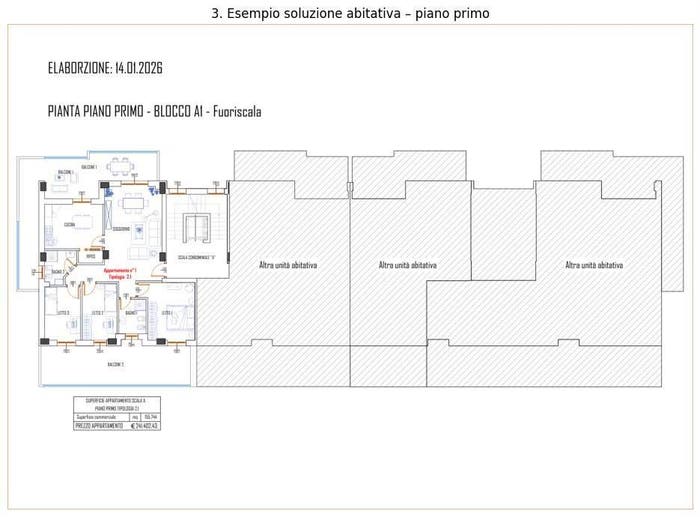 Case in Vendita e in Affitto - 3