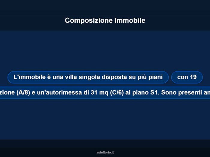 Case in Vendita e in Affitto - 3