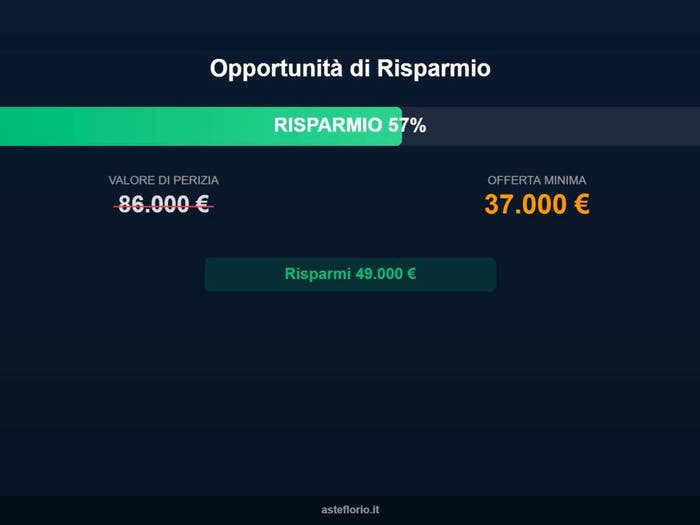 Case in Vendita e in Affitto - 3