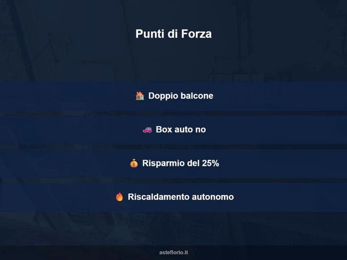 Case in Vendita e in Affitto - 3
