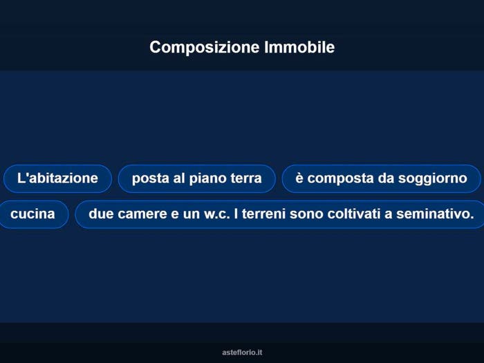 Case in Vendita e in Affitto - 2