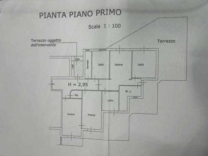 Case in Vendita e in Affitto - 3