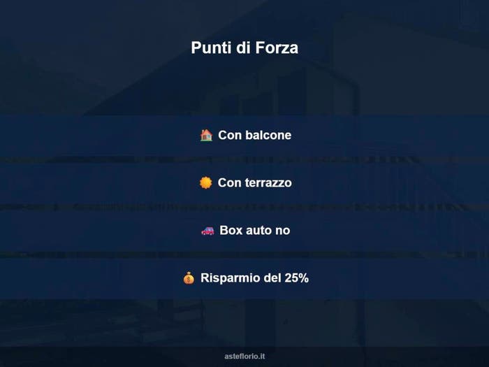 Case in Vendita e in Affitto - 3