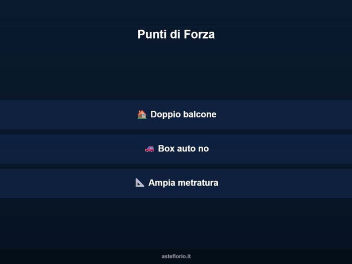 Case in Vendita e in Affitto - 2