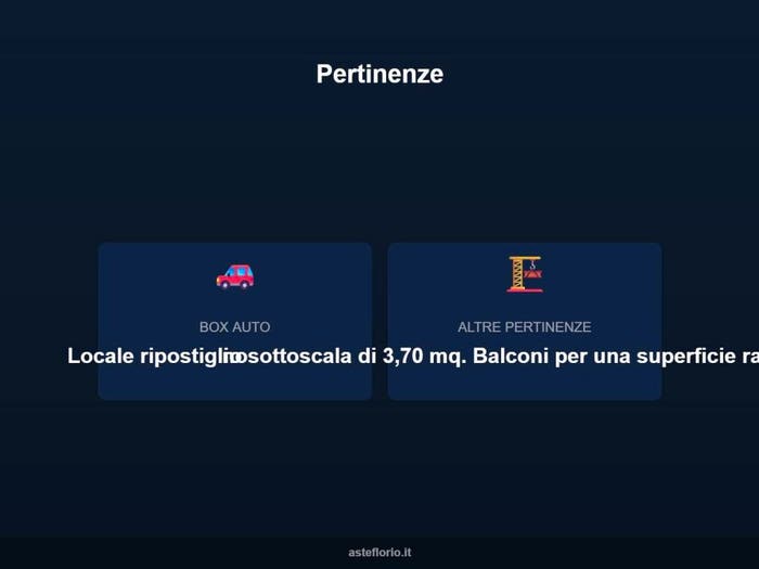 Case in Vendita e in Affitto - 3