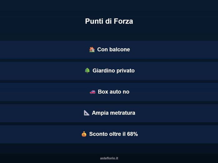 Case in Vendita e in Affitto - 3