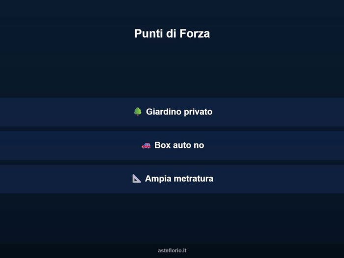 Case in Vendita e in Affitto - 3