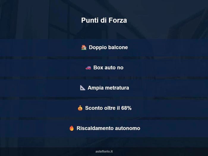 Case in Vendita e in Affitto - 2