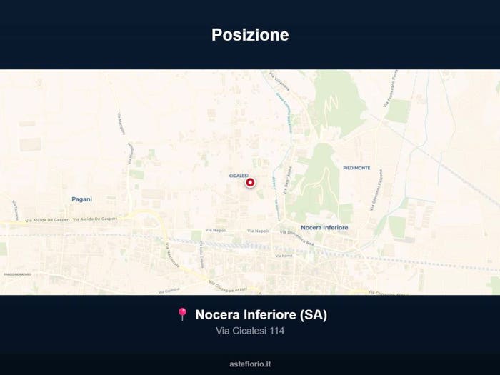 Case in Vendita e in Affitto - 2