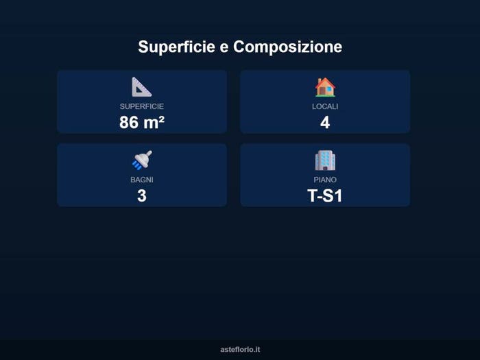 Case in Vendita e in Affitto - 3
