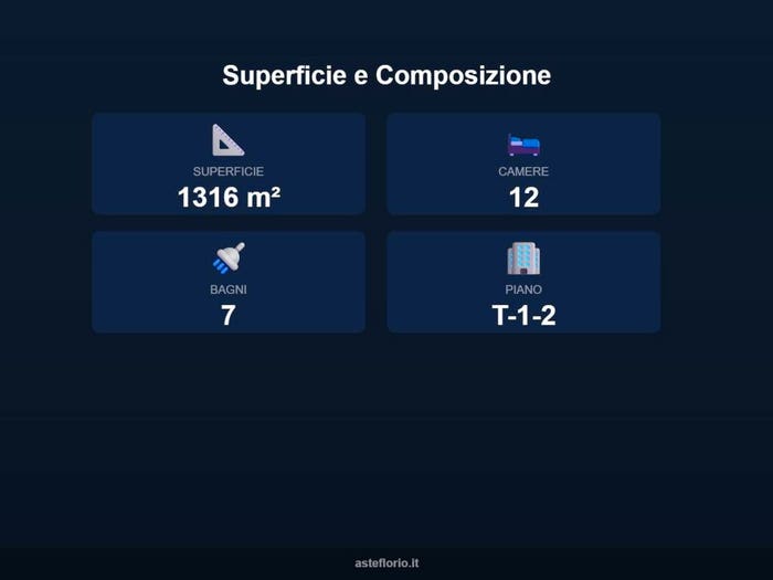 Case in Vendita e in Affitto - 3