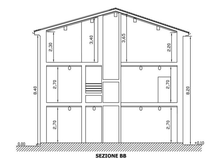 Case in Vendita e in Affitto - 2