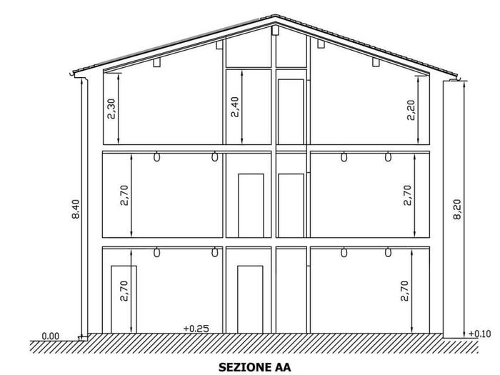 Case in Vendita e in Affitto - 3