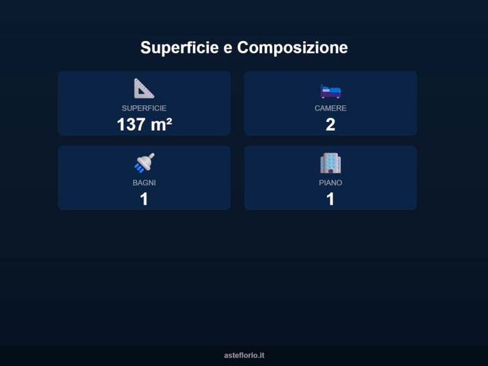 Case in Vendita e in Affitto - 3