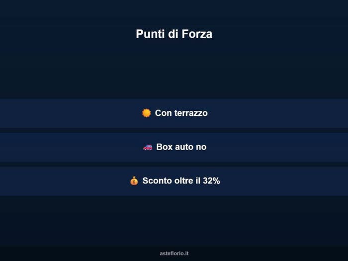 Case in Vendita e in Affitto - 3