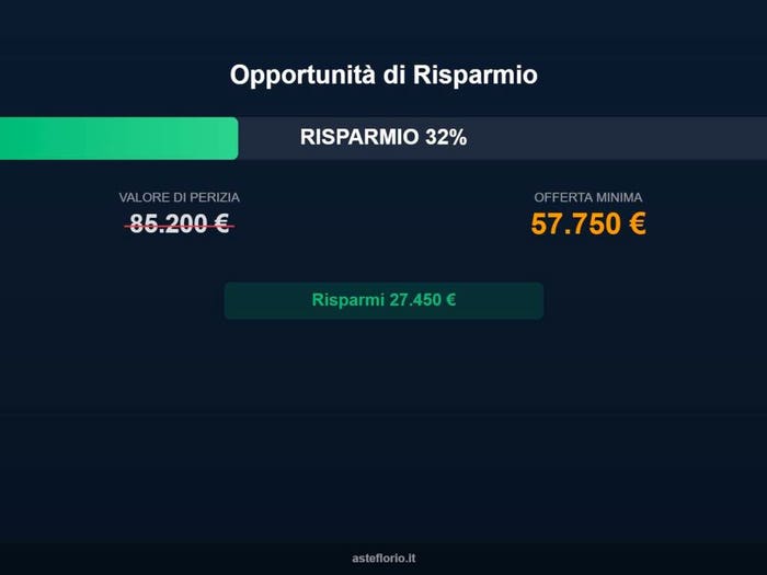 Appartamento quadrilocale in vendita in Via Andrea Del Sarto, Centro, Empoli