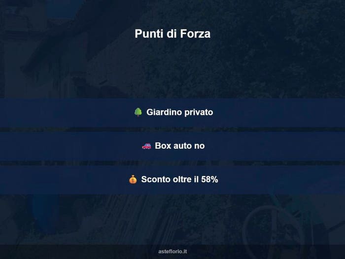 Case in Vendita e in Affitto - 3