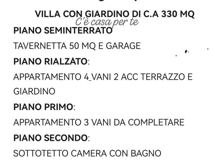 Case in Vendita e in Affitto - 3